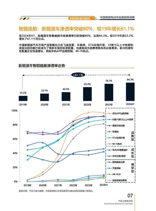 广州33起亚对未来市场的预测，名爵汽车品牌文化的传播